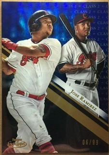 Jose Ramirez