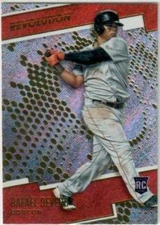 Rafael Devers