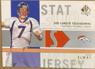 John Elway