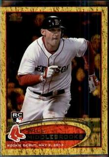 Will Middlebrooks