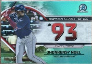 Jhonkensy Noel