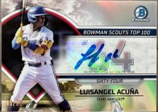 Luisangel Acuna