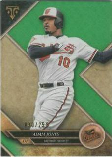 Adam Jones