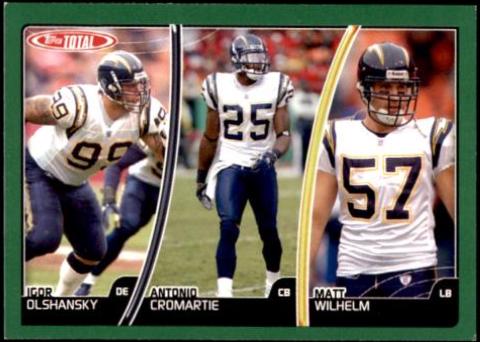 Matt Wilhelm, Igor Olshansky, Antonio Cromartie #432