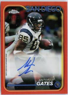 Antonio Gates