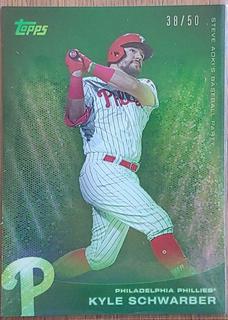 Kyle Schwarber