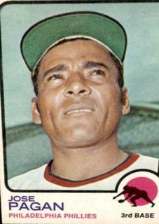 Jose Pagan