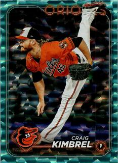 Craig Kimbrel