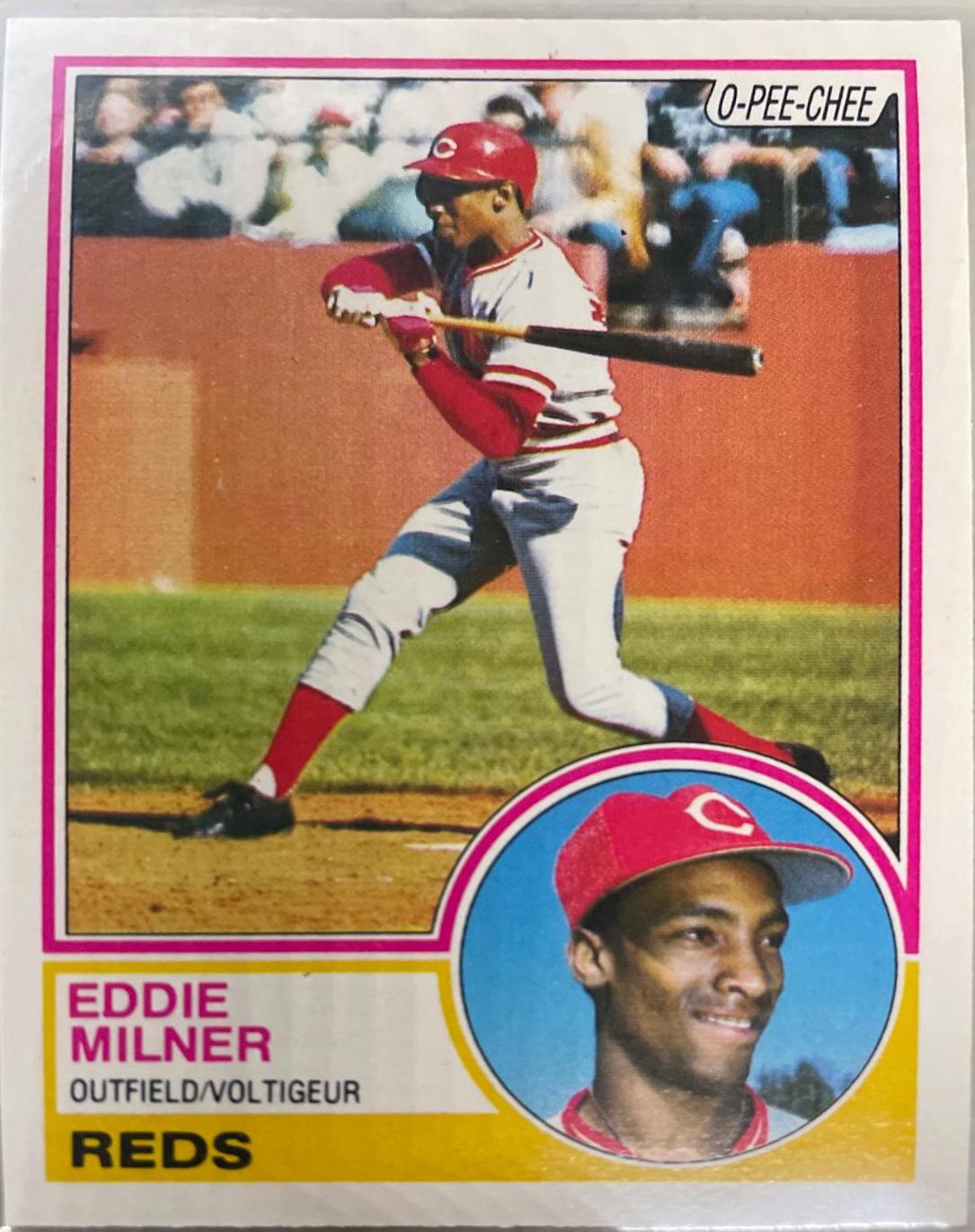 Eddie Milner #363 Baseball Cards 1983 O Pee Chee