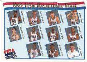 USA Basketball Team