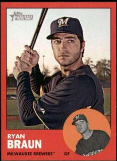 Ryan Braun