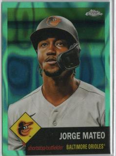 Jorge Mateo