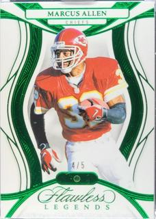 Marcus Allen