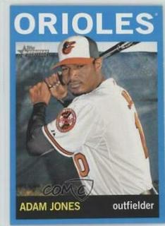 Adam Jones