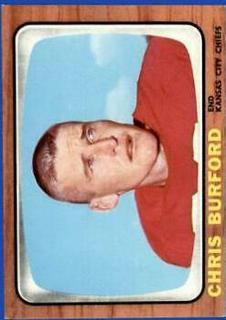 Chris Burford