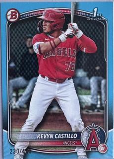 Kevyn Castillo