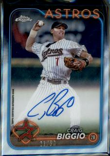 Craig Biggio