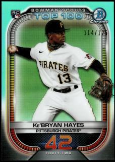 Ke'Bryan Hayes
