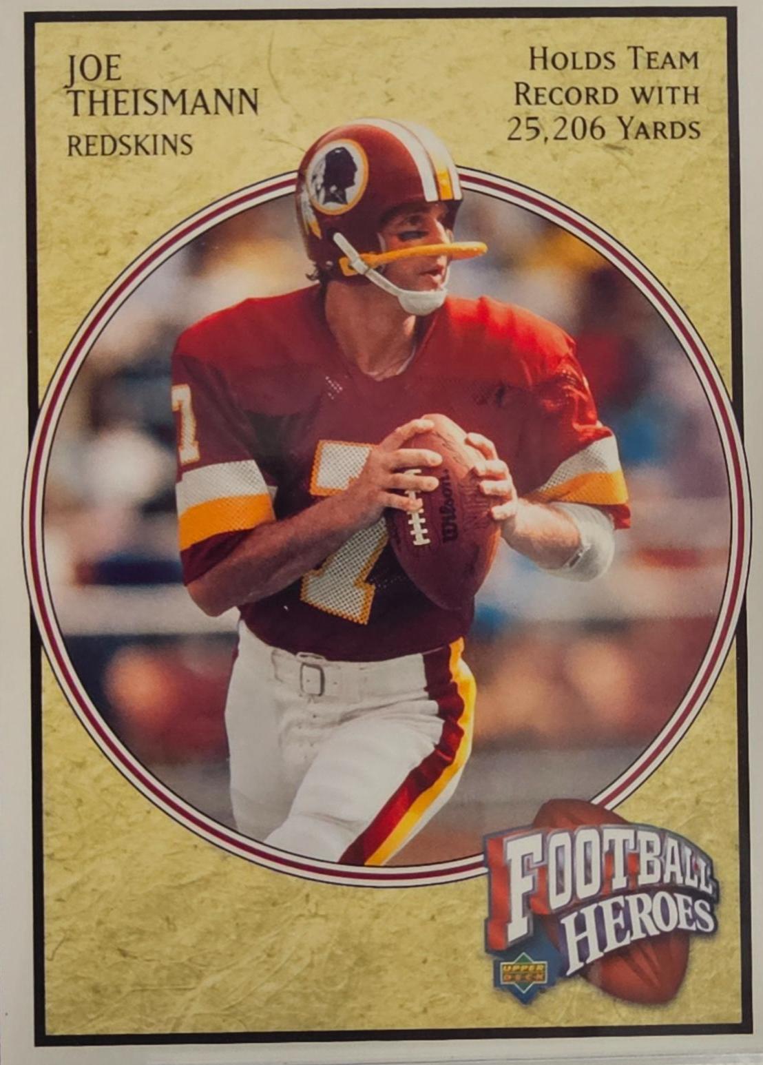 Joe Theismann #63 Football Cards 2006 Upper Deck Heroes