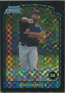 Andy Marte