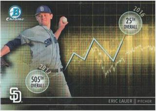 Eric Lauer