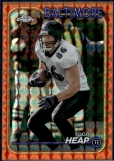 Todd Heap