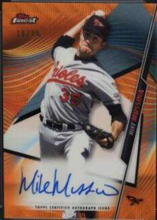Mike Mussina