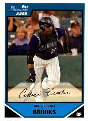 Doc (Cedric) Brooks #BP62