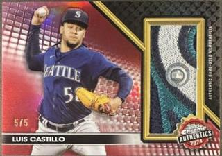 Luis Castillo