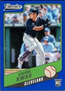 Steven Kwan
