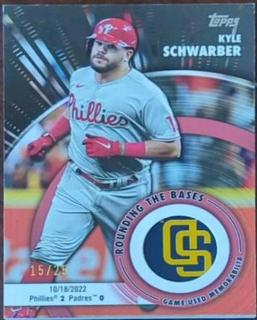 Kyle Schwarber