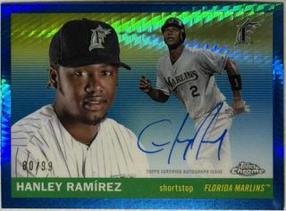 Hanley Ramirez