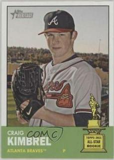 Craig Kimbrel
