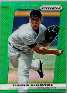 Craig Kimbrel