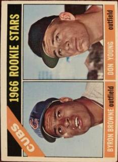 Cubs Rookies