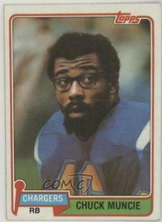 Chuck Muncie