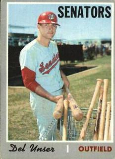 Del Unser