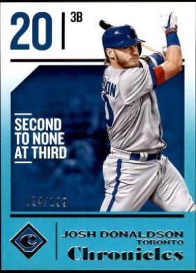 Josh Donaldson [Teal] #50