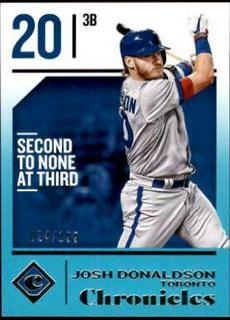 Josh Donaldson