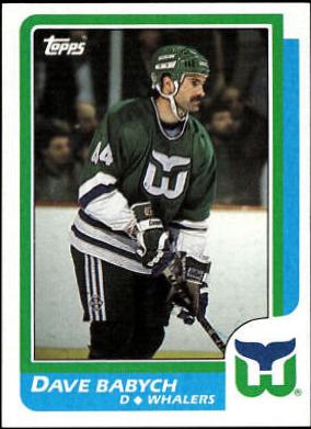 Dave Babych #73 Hockey Cards 1986 Topps