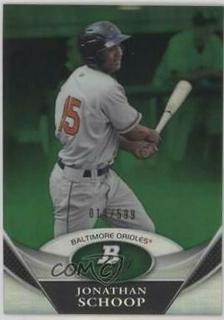 Jonathan Schoop