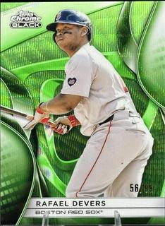 Rafael Devers