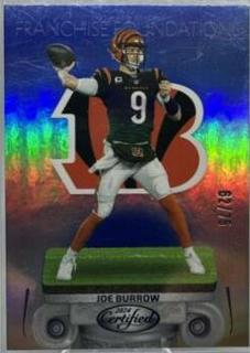 Joe Burrow