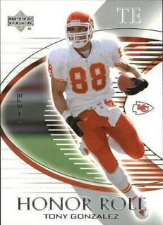 Tony Gonzalez