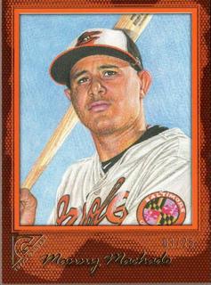 Manny Machado