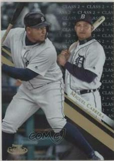 Miguel Cabrera