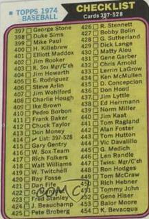 Checklist 397-528