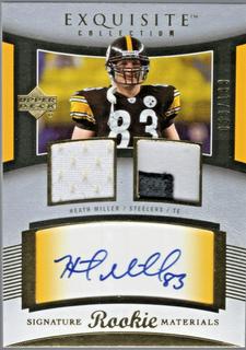 Heath Miller