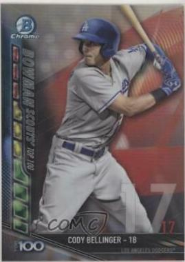 Cody Bellinger #BTP-17 Baseball Cards 2017 Bowman Scouts' Top 100