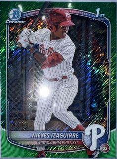 Nieves Izaguirre
